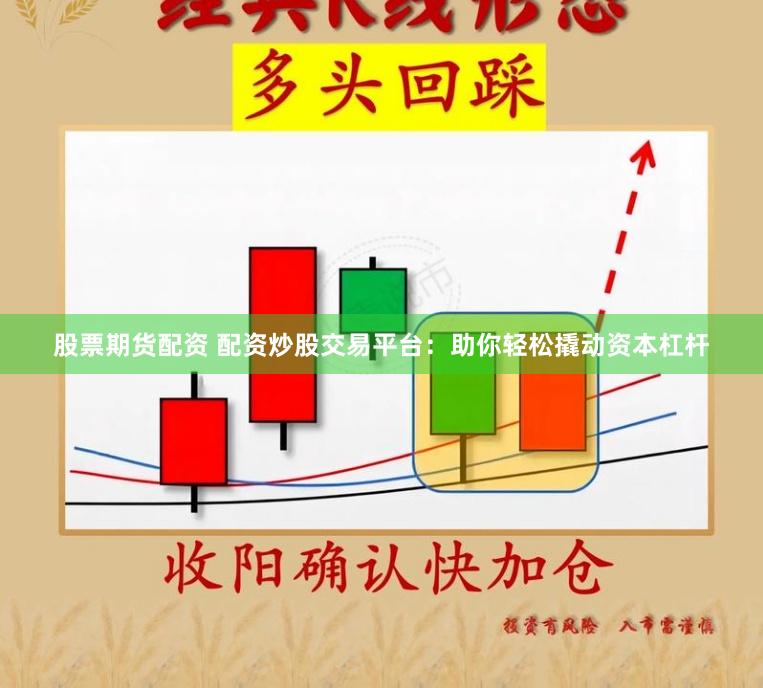 股票期货配资 配资炒股交易平台：助你轻松撬动资本杠杆