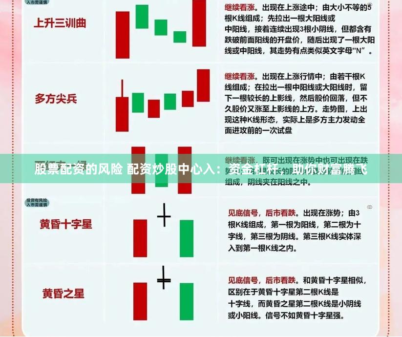 股票配资的风险 配资炒股中心入：资金杠杆，助你财富腾飞