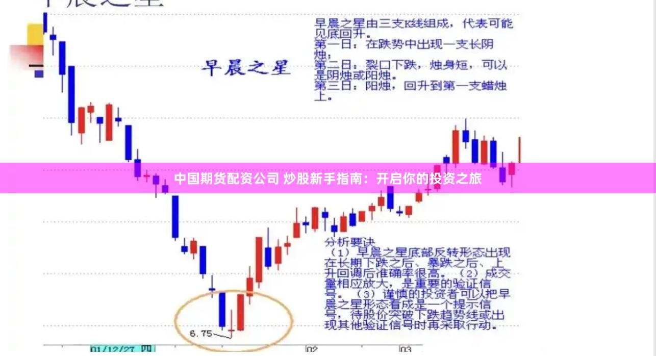 中国期货配资公司 炒股新手指南：开启你的投资之旅