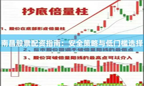 南昌股票配资指南：安全策略与低门槛选择